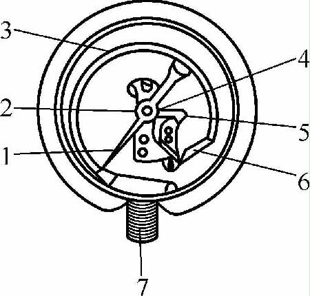 压力表头波登管结构示意